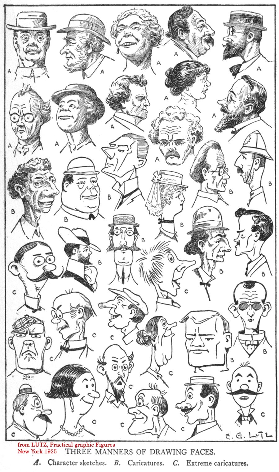 Comic Faces
