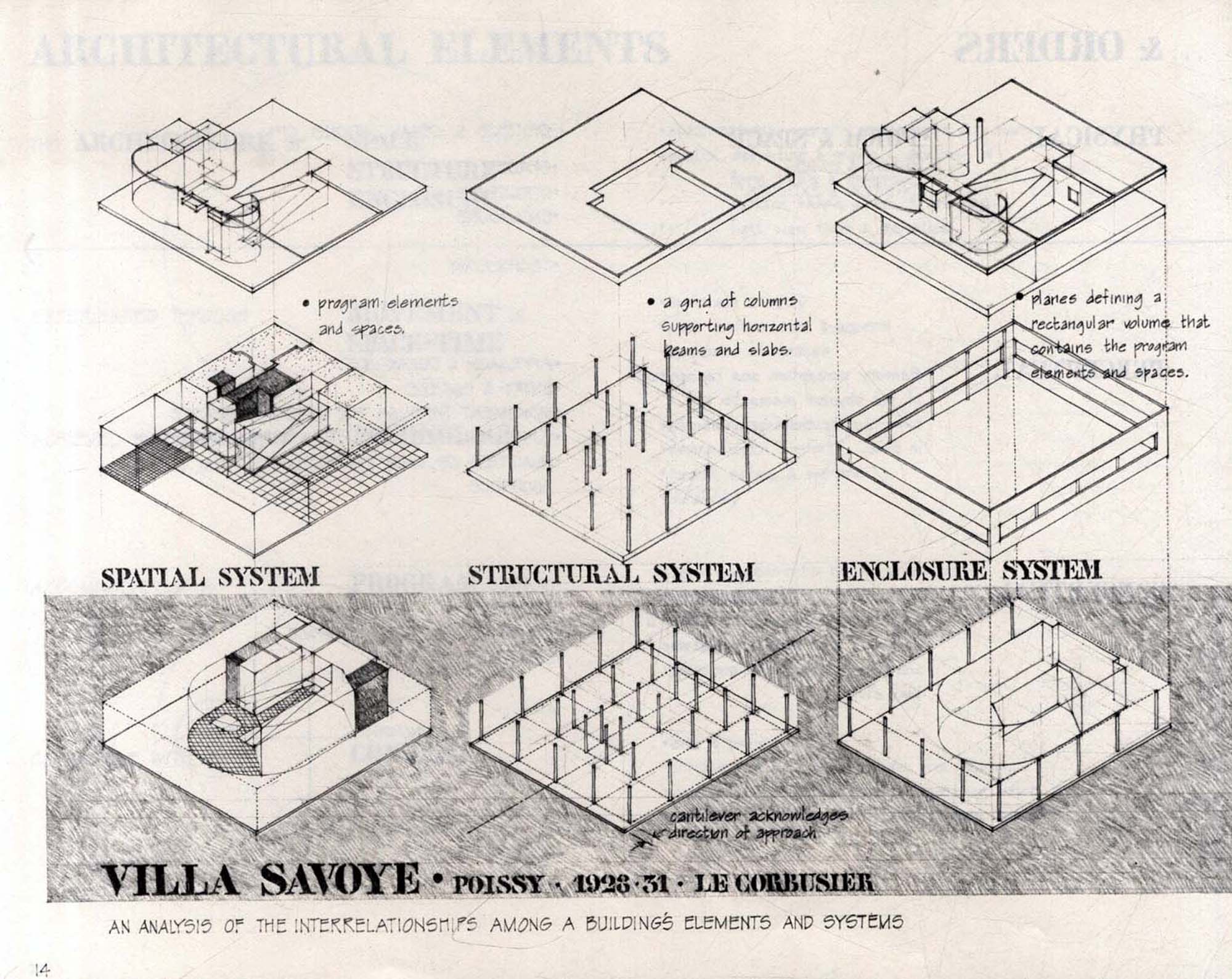 francis ching architecture form space and order francis ching architecture form space and order