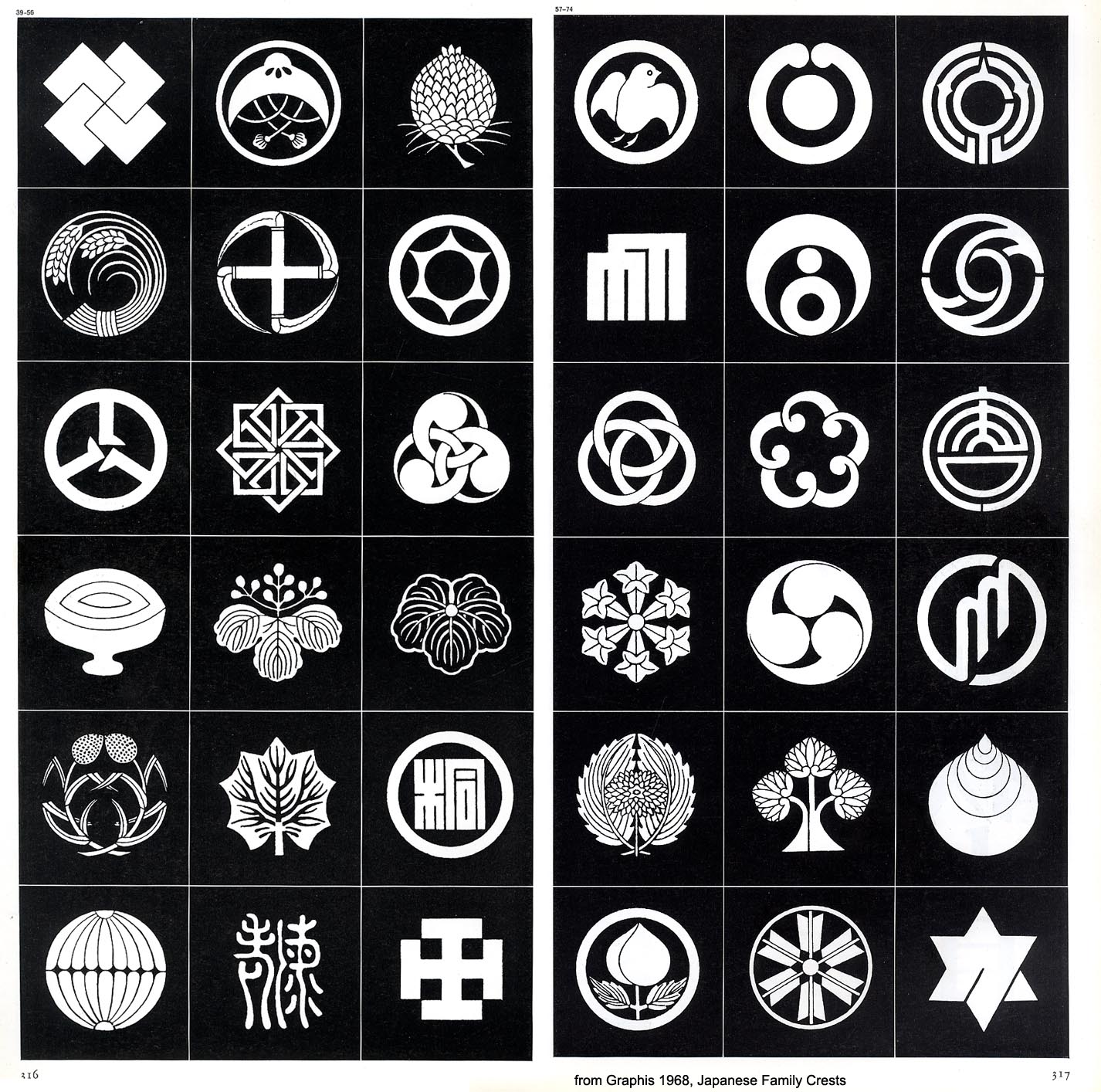 I want Japanese symbol buttons
