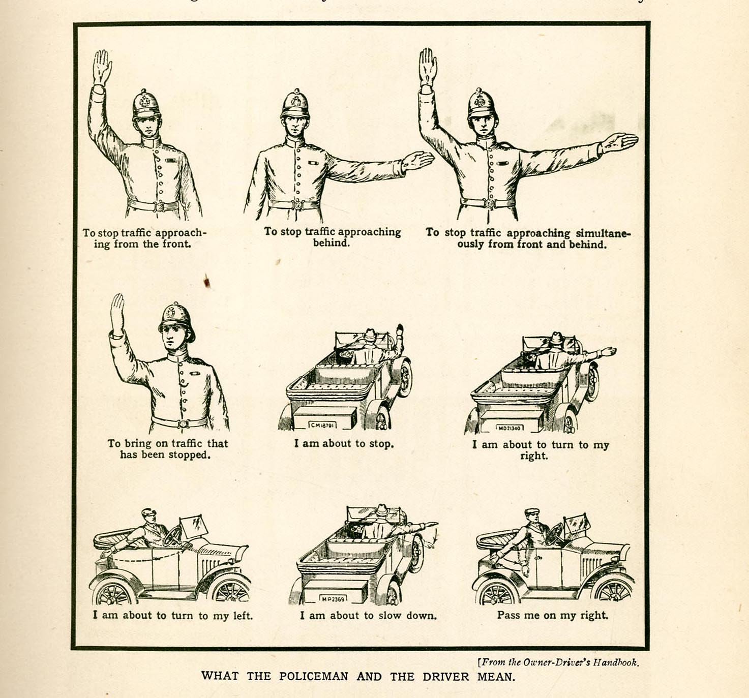 Traffic Police Hand Signals Meaning Rwanda 24