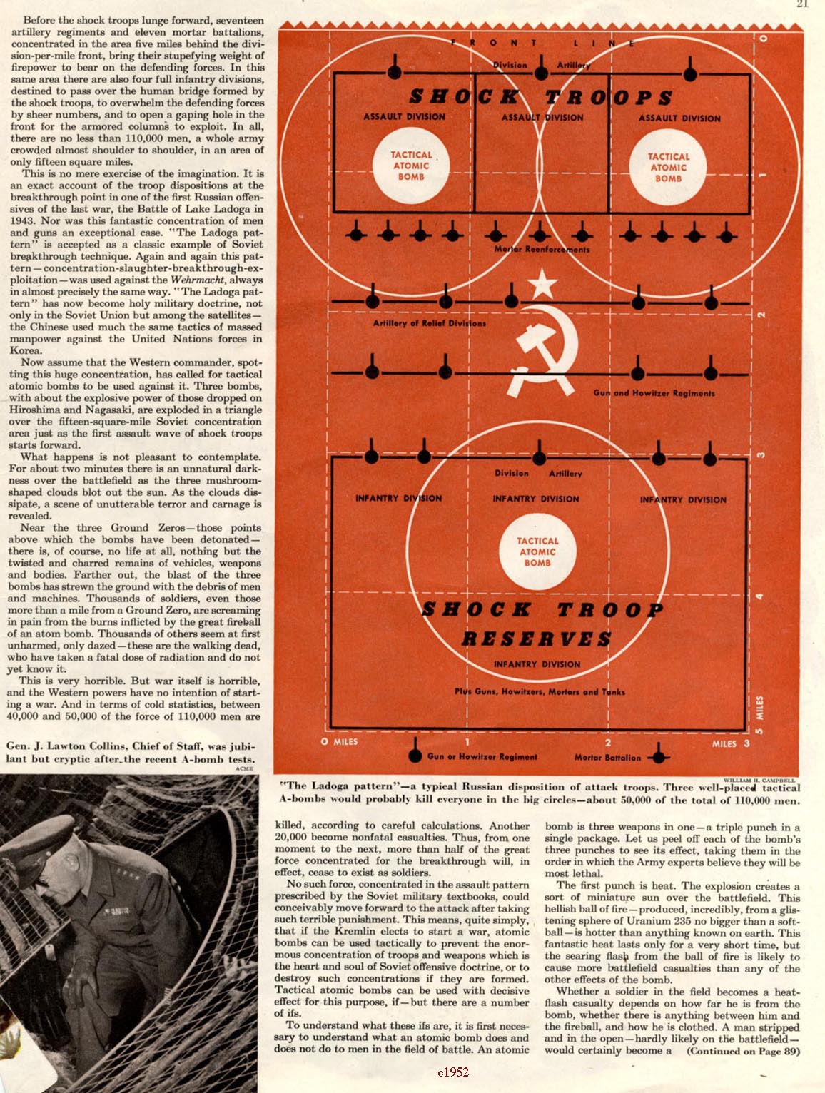 Cold War Diagrams