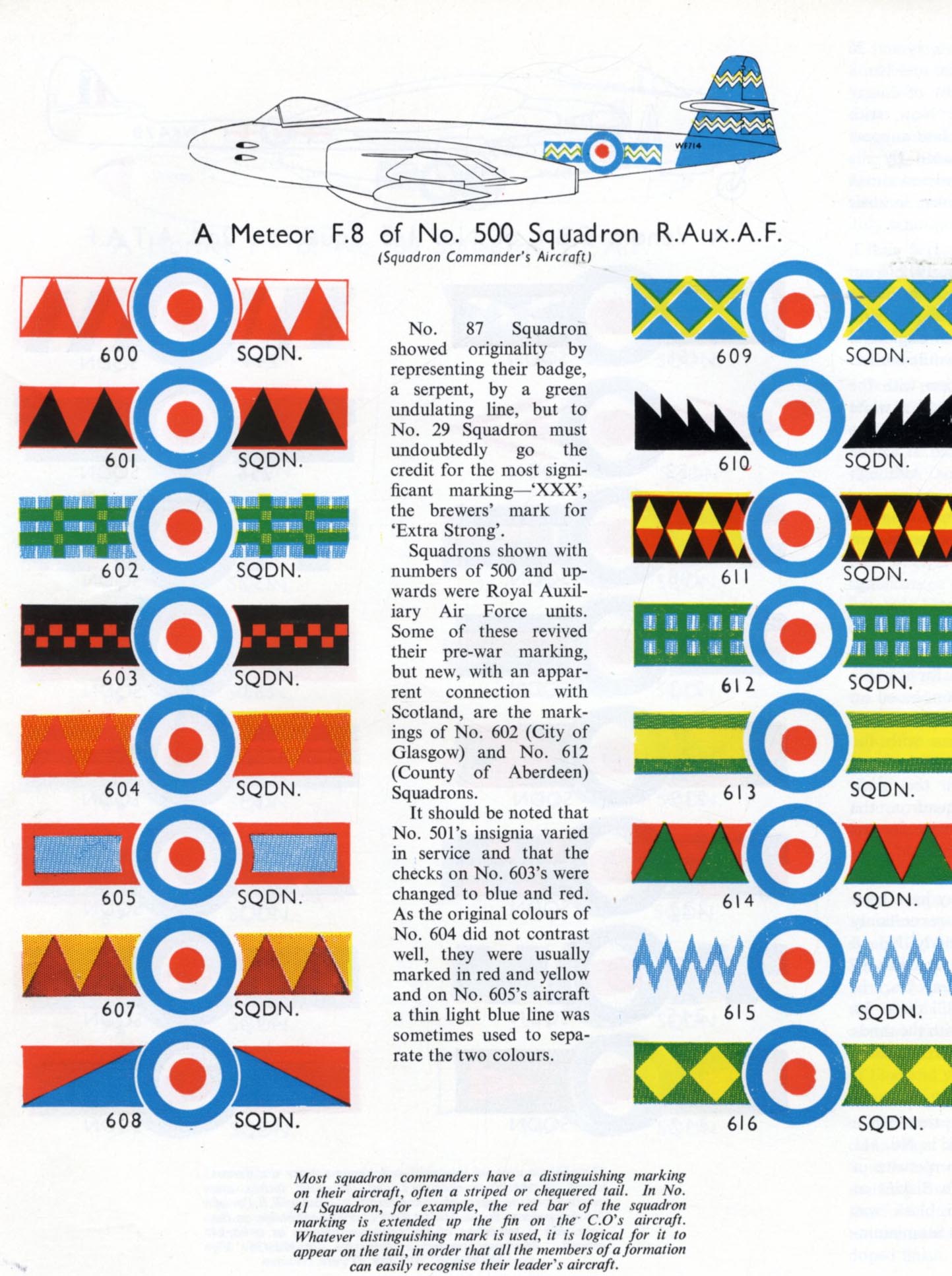 RAF WW2 Aircraft Markings